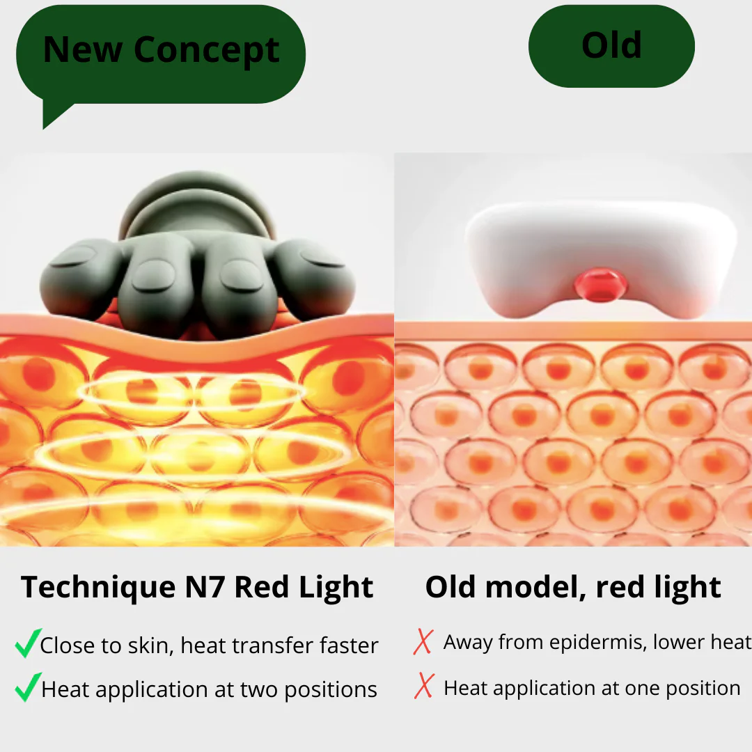 Heated Neck & Shoulder Massager