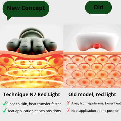 Heated Neck & Shoulder Massager